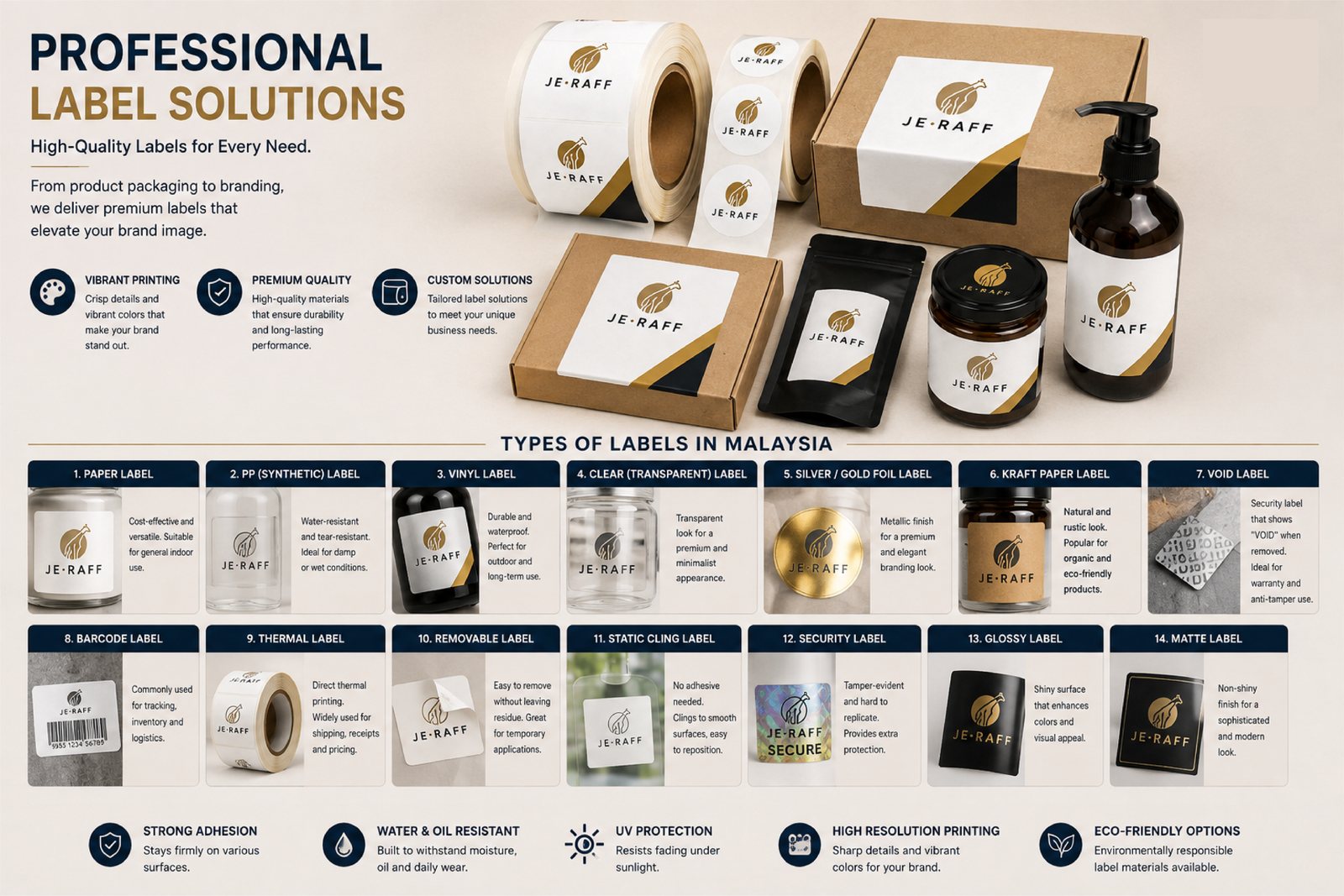 Label solutions — JeRaff Advertising & Services