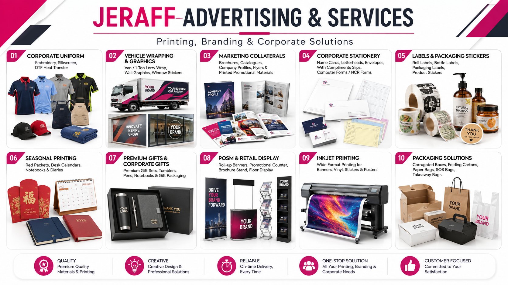 JeRaff Advertising & Services — service portfolio